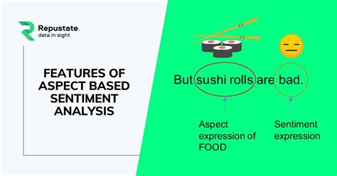 Aspect Based Sentiment Analysis Features And Examples