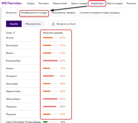 Как рассчитать логистику и хранение на Вайлдберриз в 2023