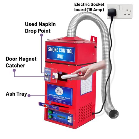 Incinerator With Inbuilt Smoke Control Burning Capacity Pads