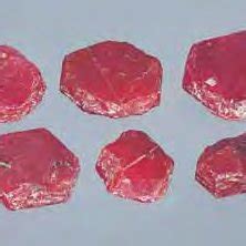 The Starting Material For This Ruby Treatment Is Very Low Quality And Download Scientific