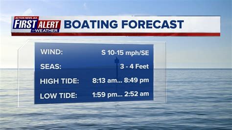 Garrett Bedenbaugh On Twitter Today S Boating Forecast More Info