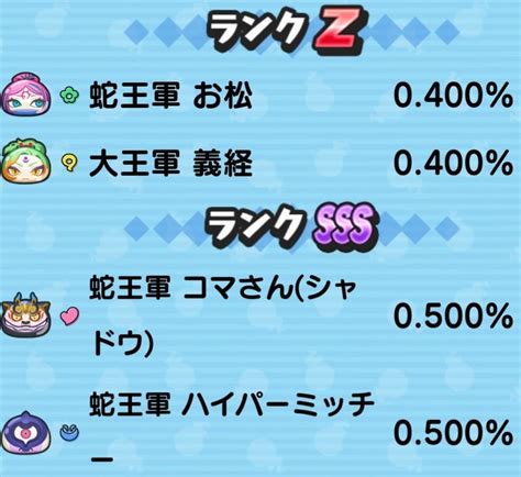 【続・㊗️新イベント】イベント限定・ガチャの巻ぷにぷに編 紅マルの日記