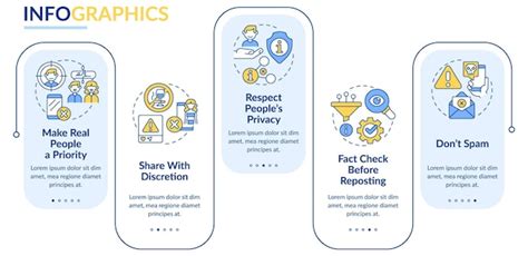 Plantilla De Infograf A De Rect Ngulo De Reglas De Netiqueta Vector