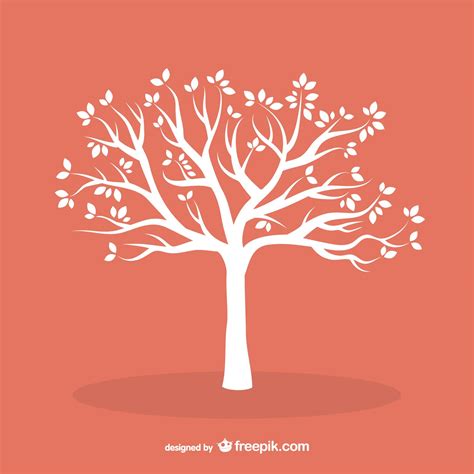 Exploring Your Family Tree | Lincoln Library