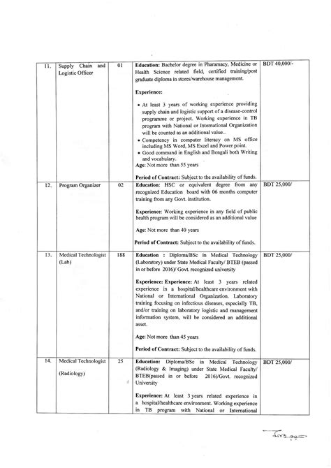 Ntp Job Circular Pdf Postimages