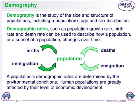 Ecosystems And Populations Ppt Download