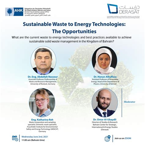 Sustainable Waste To Energy Technologies The Opportunities Derasat