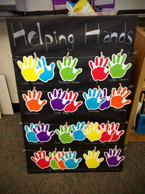 Helping Hands Classroom Jobs Board Classroom Organisation Classroom