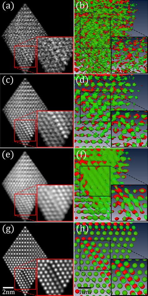 Comparison Of The Cores Of Edge And Screw Dislocations In D