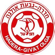 Maccabi Petah Tikva Hapoel Jerusalem Tipp Prognose Am 11 01 2025