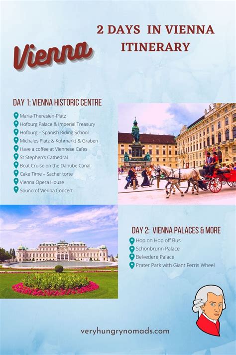 The Perfect Days In Vienna Itinerary Very Hungry Nomads Vienna