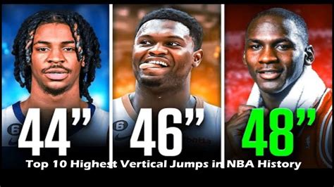 Unleashing The Sky The Top 10 Highest Vertical Jumps In NBA History