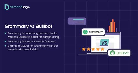 grammarly  quillbot     accurate