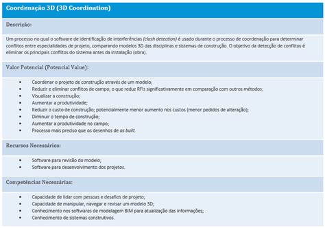 Como Montar Um Plano De Execução Bim Bep Com As Soluções Autodesk