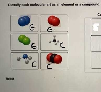 Classify Each Molecular Art As An Element Or A Compound Element