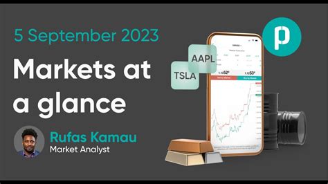 Markets At A Glance With Rufas Kamau Youtube