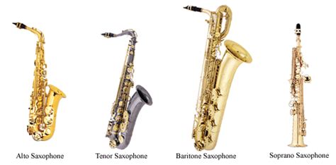 Saxophone – My Music Online