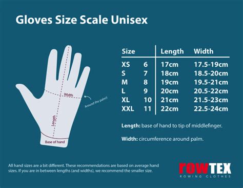 European Glove Size Chart