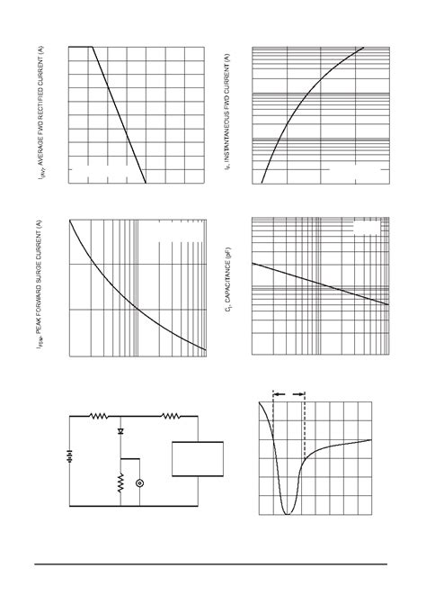 FR107-TB datasheet(2/4 Pages) WTE | 1.0A FAST RECOVERY DIODE
