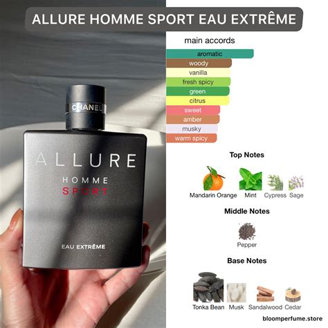 Allure Homme Sport Eau Extrême CHANEL LINE SHOPPING