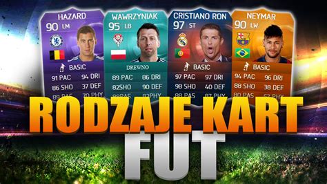 FIFA 15 FUT RODZAJE KART król Wawrzyniak i skład Nasriego YouTube