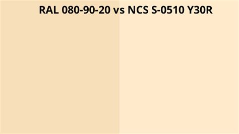 Ral Vs Ncs S Y R Ral Colour Chart Uk