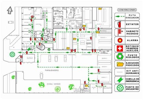 Levantamientos y dibujado de planos de rutas de evacuación en Bogotá