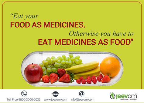 Eat Your Food As Medicine Medicinewalls