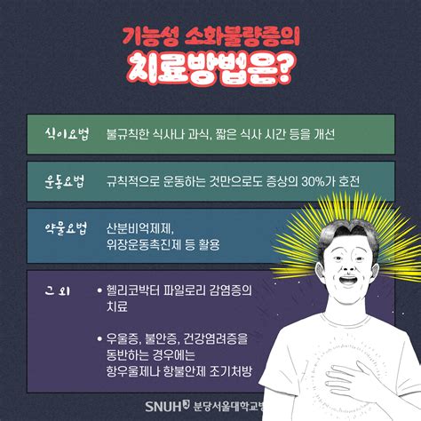 건강상식 분당서울대학교병원