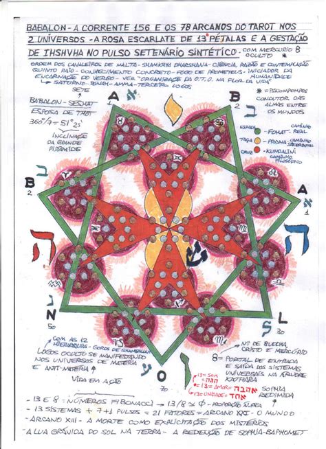 Babalon A Corrente 156 Com 13 Petalas Escarlates By Alvaro B Goncalves