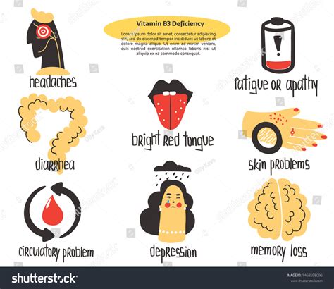 Hand Drawn Vitamin B3 Niacin Deficiency Vetor Stock Livre De Direitos