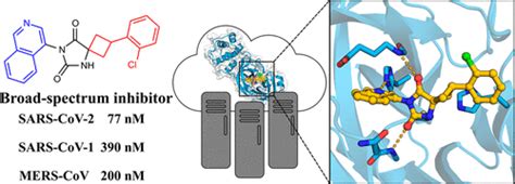 Ultralarge Virtual Screening Identifies Sars Cov Main Protease