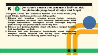 Ppt Sarana Dan Prasarana DEFINISiiiI Pptx