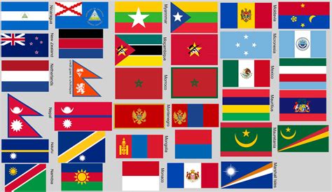 Flags Of Different Nations Meaning at Melissa Bishop blog