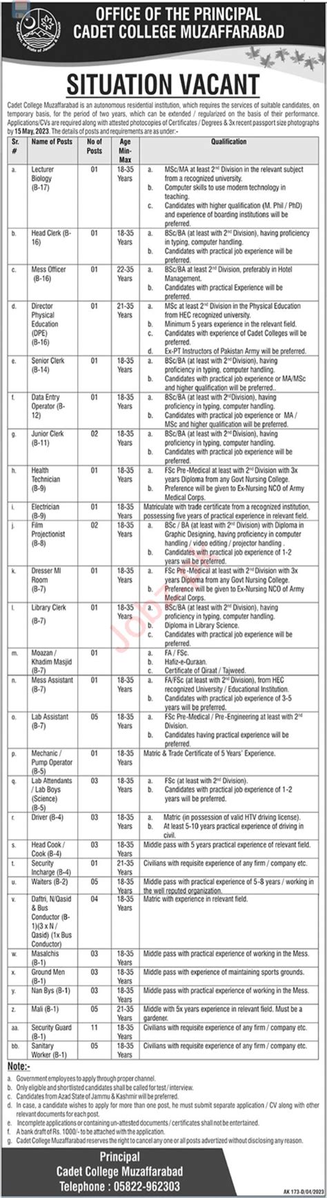 Cadet College Muzaffarabad Ccm Jobs Job Advertisement Pakistan