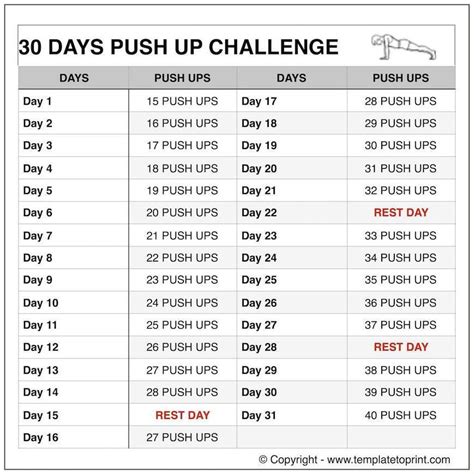 List 99 Pictures Push Up Challenge Before And After Female Full Hd 2k 4k