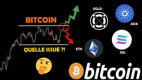 Bitcoin 😳 Nouvelle Impulsion Alts Eth 📈 Solana 😵 Ada 🚀