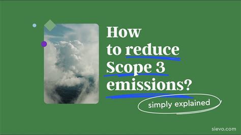 How To Calculate Scope 3 Emissions Simply Explained Youtube