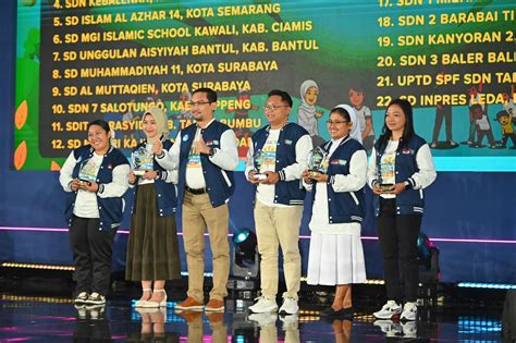 Puncak Gala Kreasi Video Gerakan Sekolah Sehat Tahun 2024 Inanews