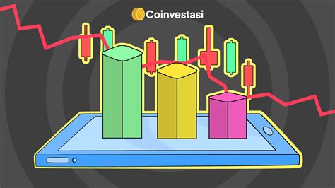 Volume Trading Spot Kripto Anjlok Di Kuartal Kedua Coinvestasi