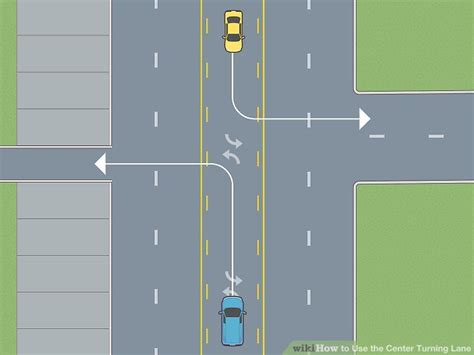 6 Ways to Use the Center Turning Lane - wikiHow