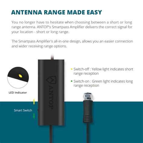 Antop At Bv Mini Tower Flat Panel Smartpass Amplified Indoor