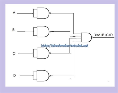 Nand Gate Digital Logic Gates Electronics Tutorial