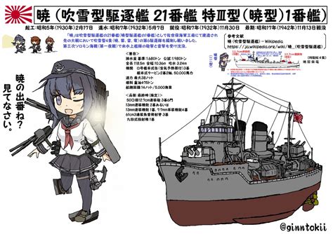 銀時＠提督 On Twitter 今日、11月13日は 軽巡洋艦「木曾」駆逐艦「曙」「初春」戦没の日ですが Twitter