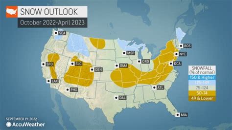 Accuweathers 2022 2023 Us Winter Forecast