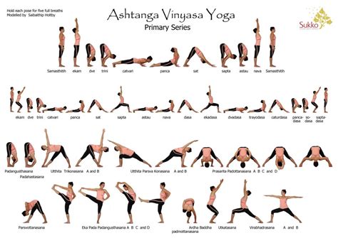 Que Es Vinyasa Yoga Pranayama