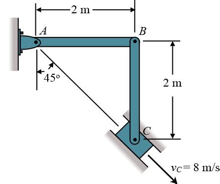 The Slider Block C Moves At 8 M S Down The Inclined Groove Determine