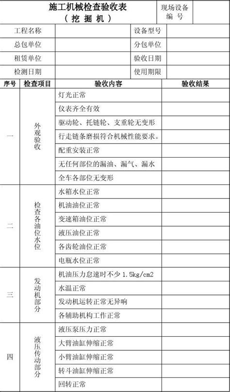 Aq C9 8施工机械检查验收表挖掘机word文档在线阅读与下载无忧文档