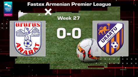 Ararat Urartu 0 0 Fastex Armenian Premier League 2022 23 Week 27