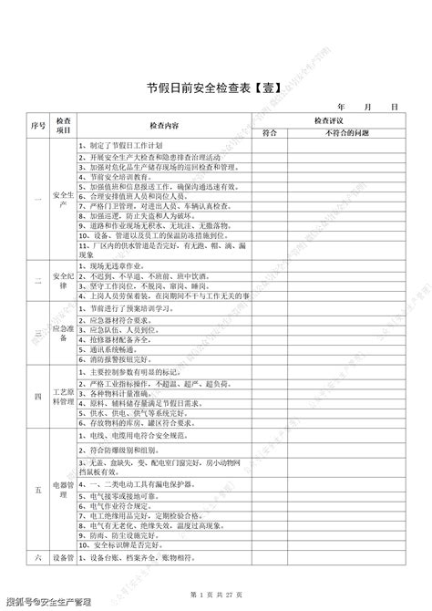 节假日前安全检查表汇编（30页）